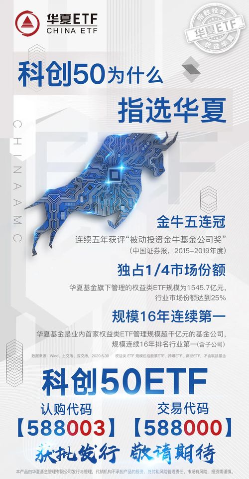 科創50etf來了,該pick哪只基金看這一篇就夠了