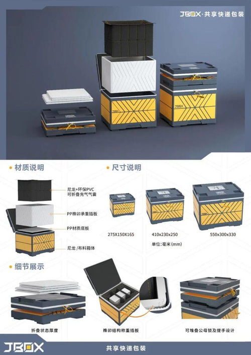 服了,這屆產品設計師 金岳獎大賽獲獎作品細節(jié)圖來了