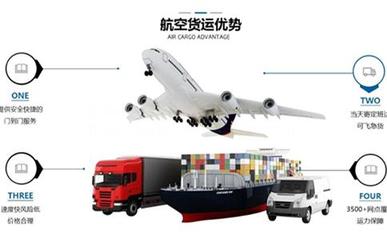 空鐵公路多式聯運 構建高效、綠色、無縫銜接的現代物流服務體系